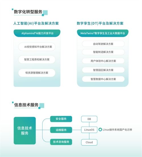 實干為先，智領未來 網思科技榮膺廣州市第二批“隱形冠軍企業”